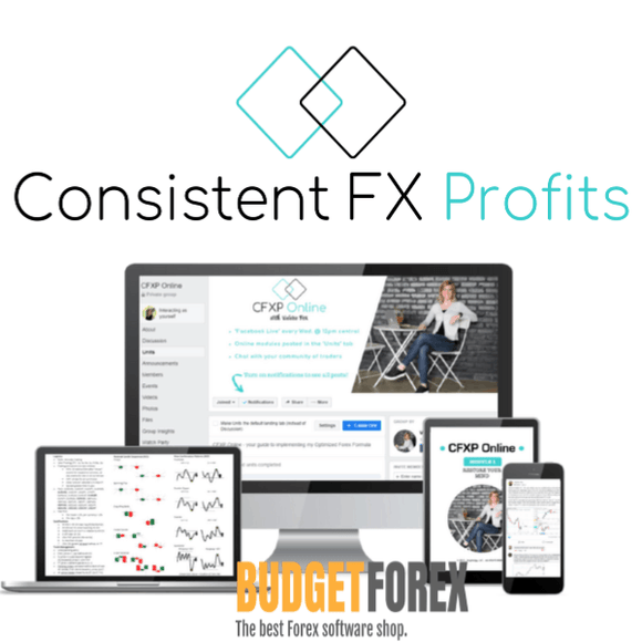 CONSISTENT FX PROFITS System