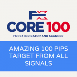 FXCORE100 Indicator and Scanner