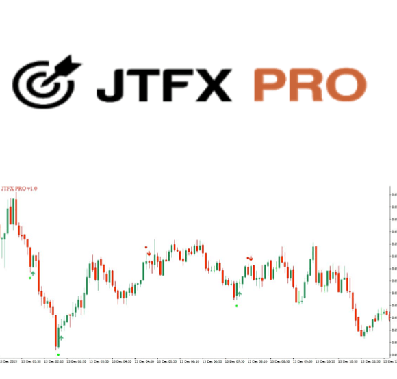 JTFX Pro System