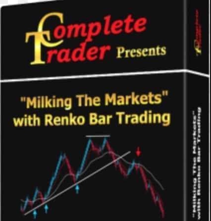‘Milking The Markets’ With Renko Bar Trading