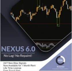Nexus 6.0 Binary Indicator