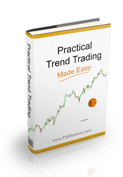 Practical Trend Trading