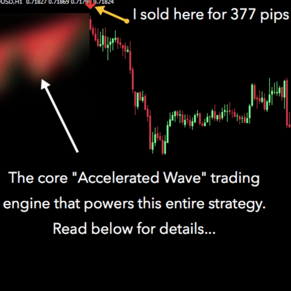 The Accelerated Wave System