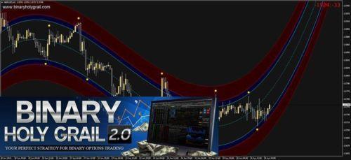 Binary Holy Grail Trading system