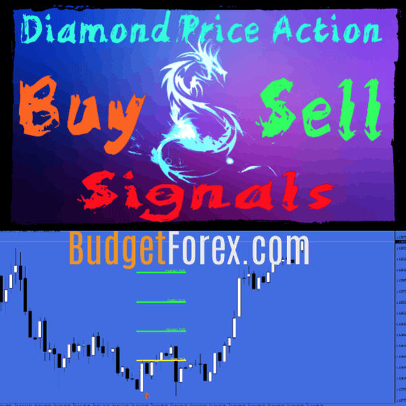 Diamond Price Action Signals with Bonus