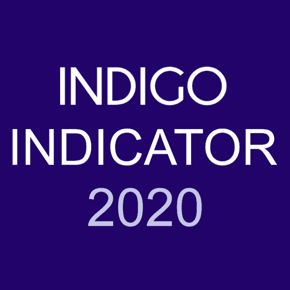 FX INDIGO TRADER 2020 INDICATOR