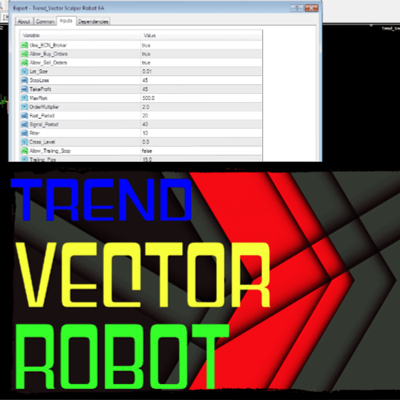 Trend Vector Scalper Robot EA