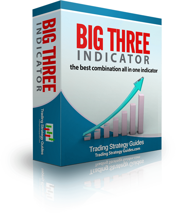 Big Three Indicator