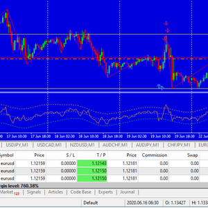 FOREXANA EA v3.0