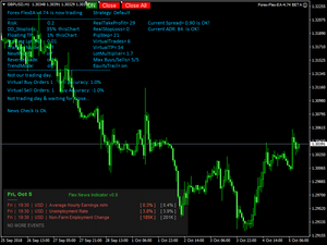 Forex Flex EA Version 4.85 (Latest Version)