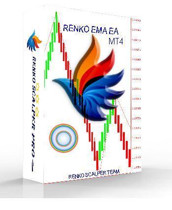 Renko 3 EMA EA